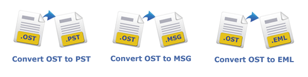 convert microsoft exchange ost into pst outlook